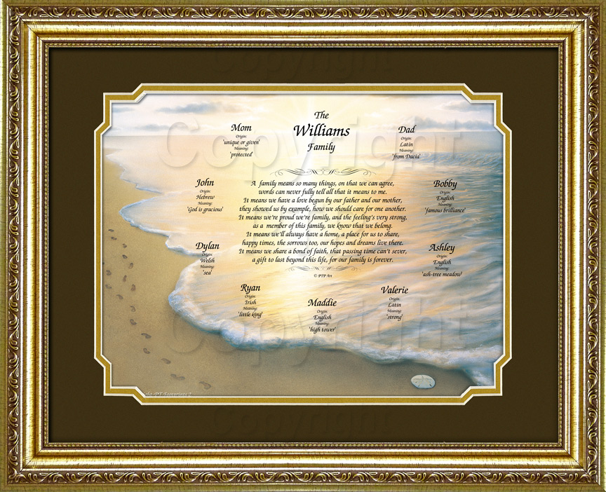 Family Gift with Name Meanings and Poem