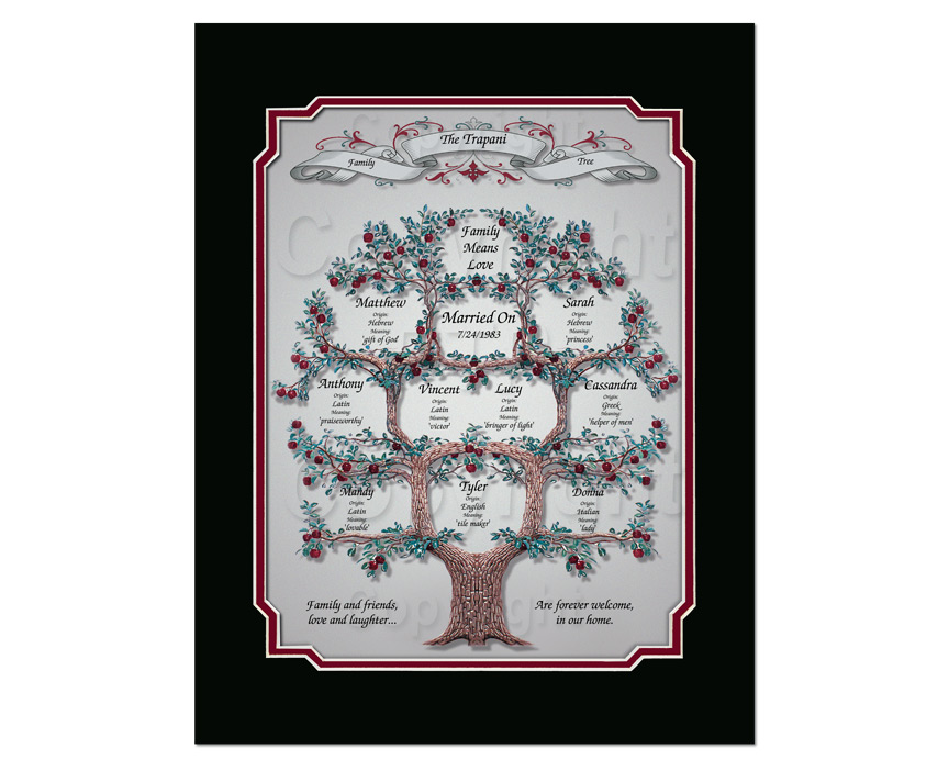 Family Tree Gift