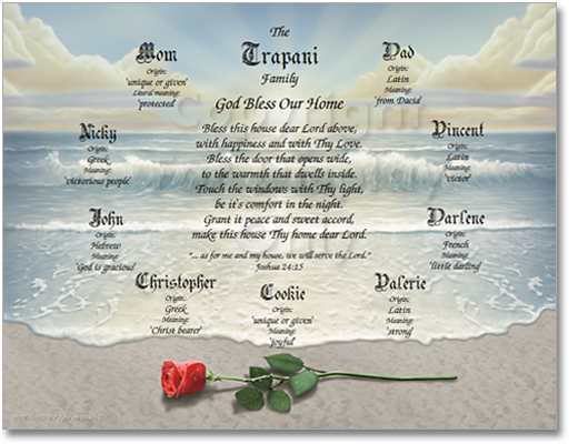 Family Gift with Name Meanings and Poem